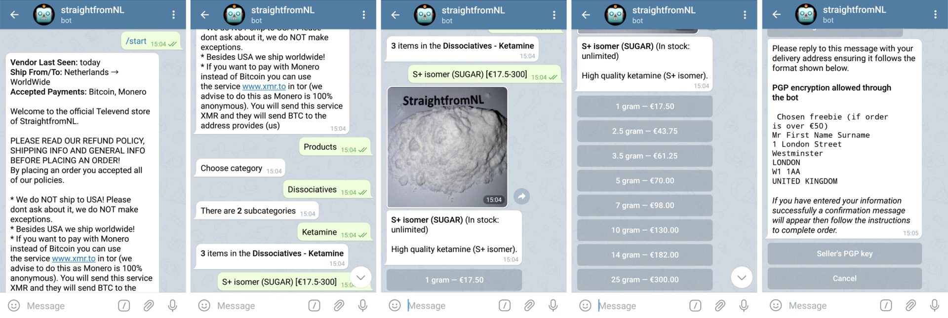 Darknet Markets are Bringing More Kinds of Drugs to Many More Places Than Ever Before